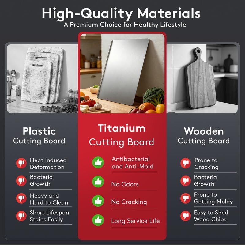 Detalle de Titanium Cutting Board, 19.7 x 15.7 in