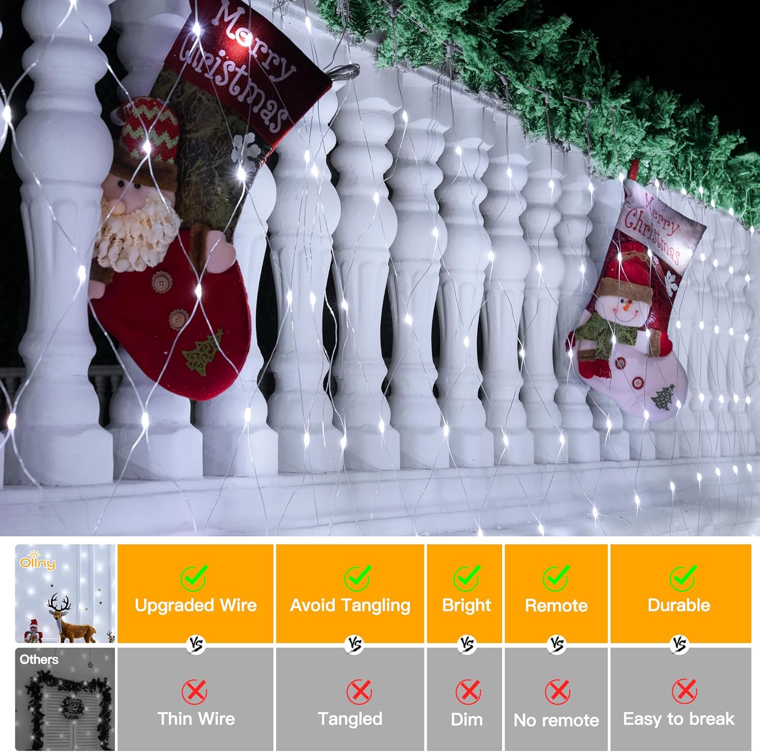 Detalle de Ollny Net Lights Outdoor Indoor: 200 LED Mesh Fairy Lights for All‑Weather Decoration