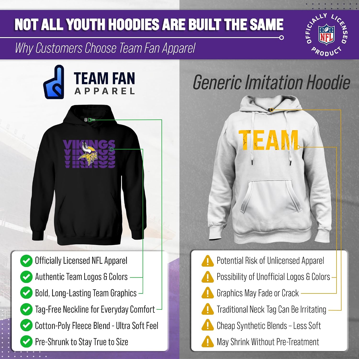 Detalle de Team Fan Apparel Youth NFL Hoodie, Cotton-Polyester Fleece