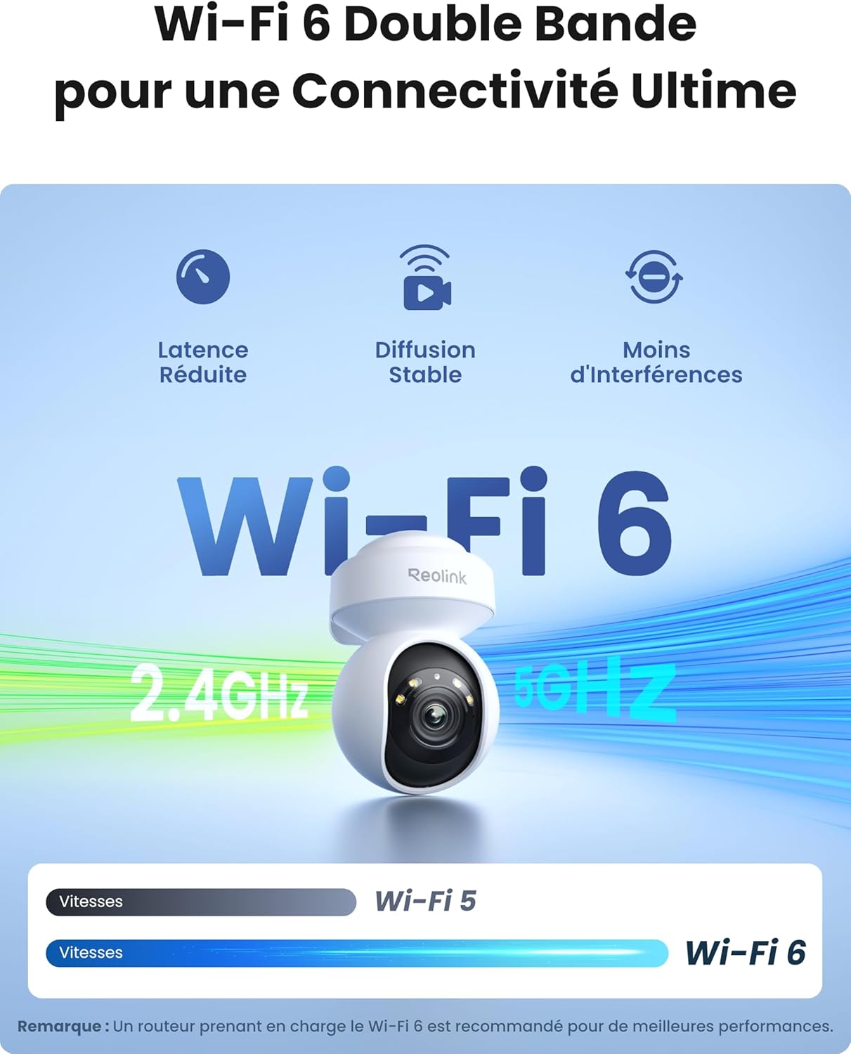 Thumbnail 5 de Reolink E1 Outdoor Pro : caméra Wi‑Fi 6 PTZ 4K extérieure avec zoom optique 3X