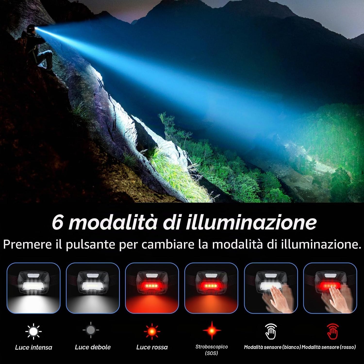Detalle de Blukar Torcia Frontale LED ricaricabile 2000 lumen con sensore movimento e IPX5