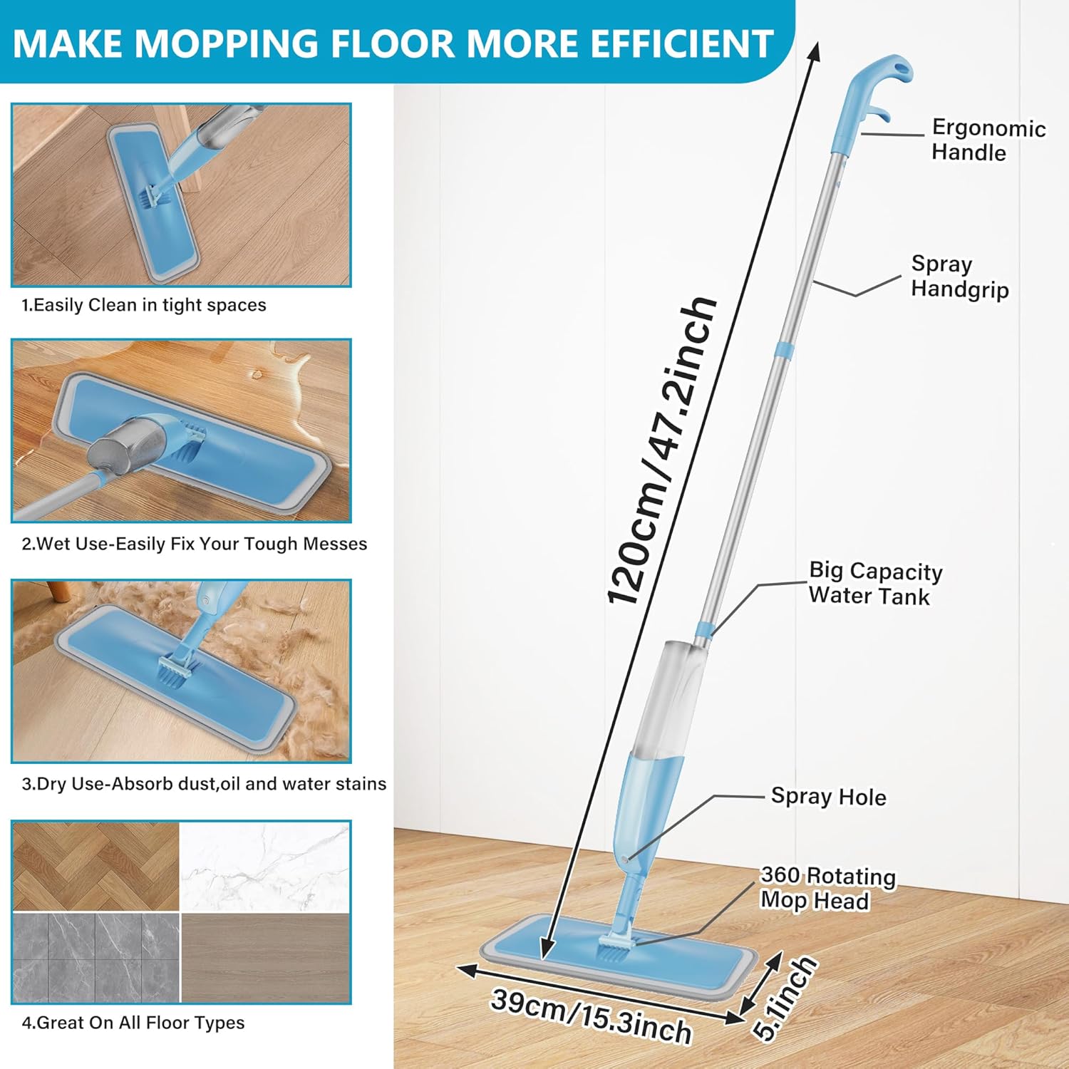 Detalle de MEXERRIS Wet Mop Spray Cleaner 410ml