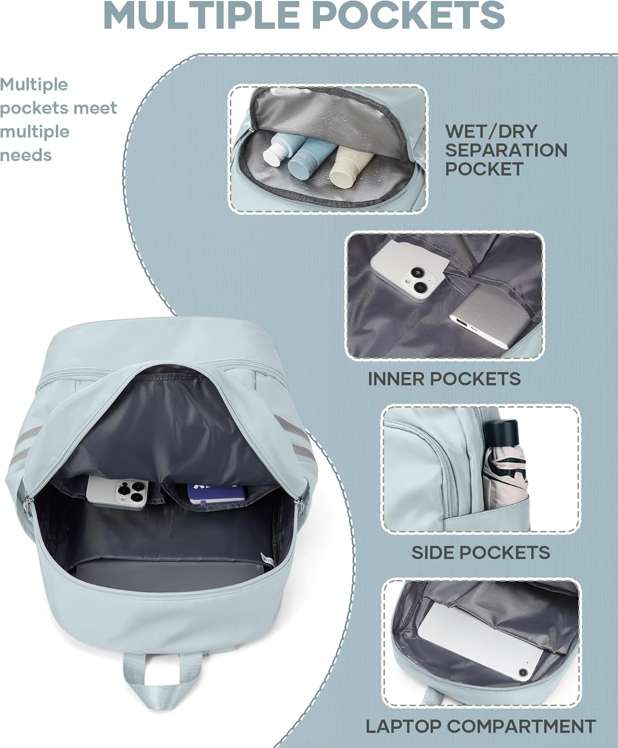 Thumbnail 4 de SZLX Sportrucksack Damen Schuhfach Nassstasche