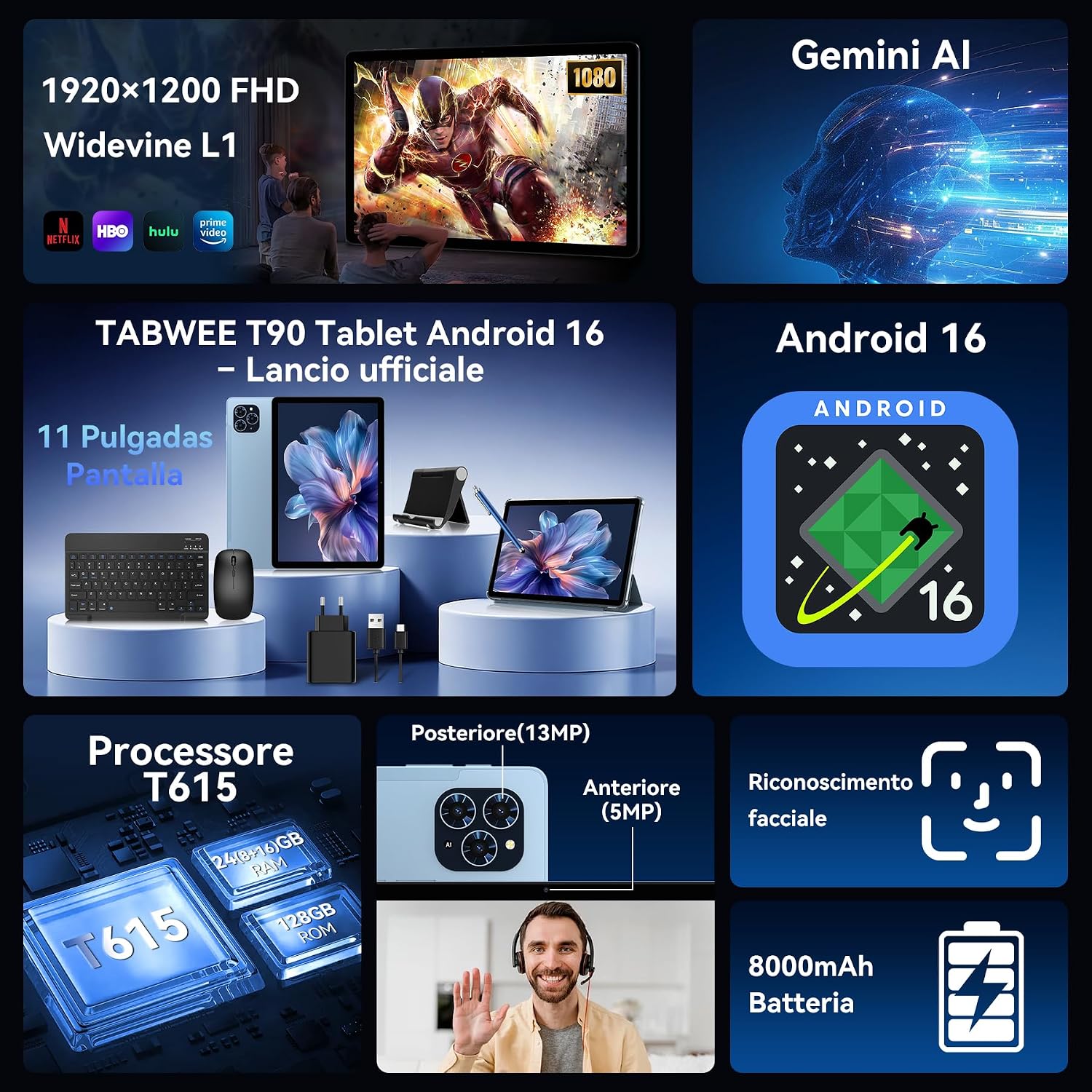 Detalle 2 de TABWEE Android 16 Tablet con Tastiera: potenza, schermo da 11” e AI Gemini 3.0