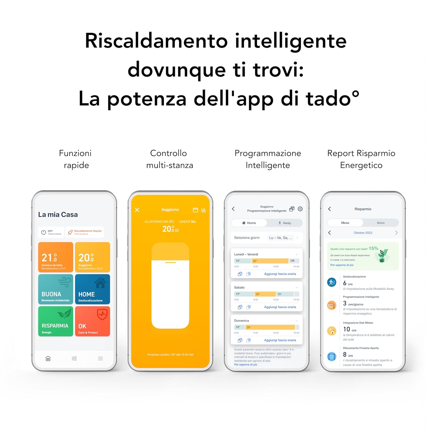 Detalle 2 de tado° Termostato X intelligente 🏠