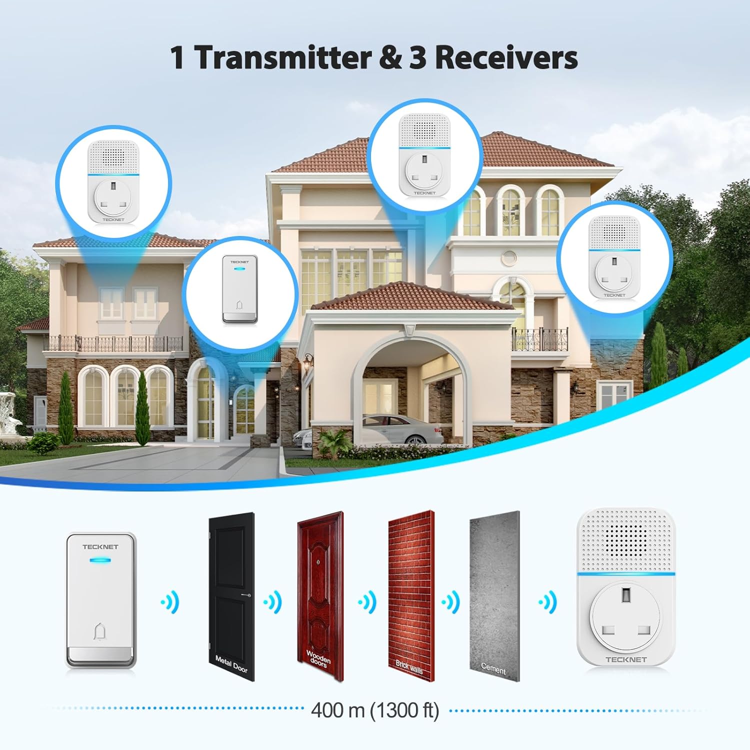 Detalle 1 de TECKNET Self-Powered Doorbell 3‑receiver 🔔