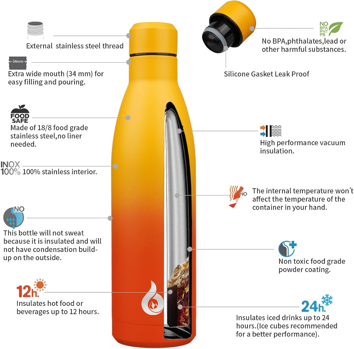 Detalle de BJPKPK Insulated Water Bottle 25 oz