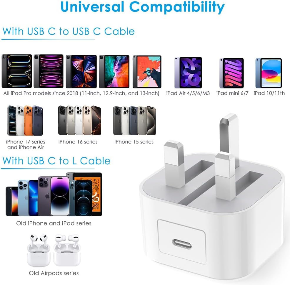 Detalle de 20W USB‑C Fast Charger with 2m Cable for iPad and iPhone – PD 3.0