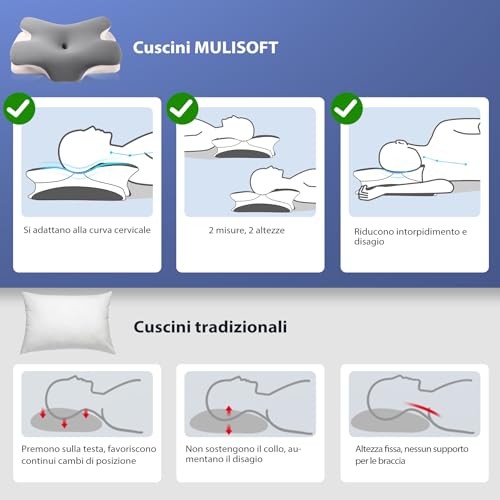 Detalle de MULISOFT P-105 Cuscino cervicale: memory foam ergonomico per un sonno rigenerante