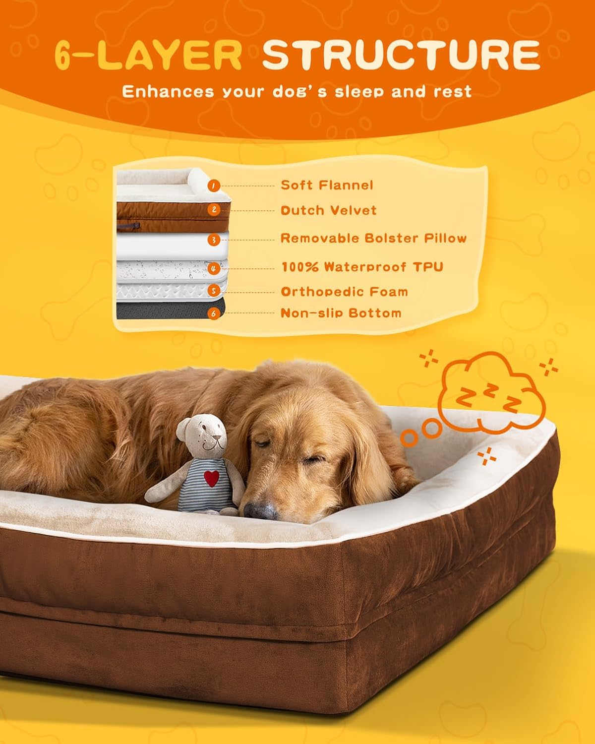 Detalle de Renvix XL Orthopedic Dog Bed: Waterproof, Removable Cover, 117x76x19cm