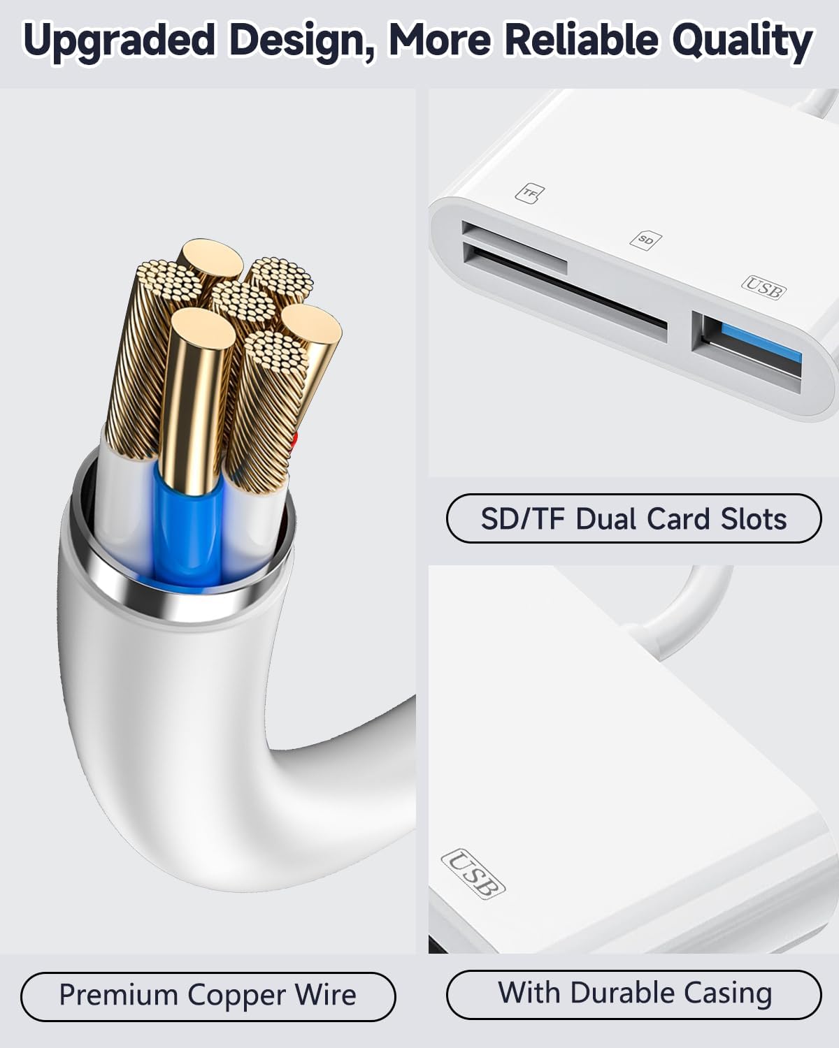 Detalle de BliTezz Lecteur carte SD USB-C 3 en 1 (USB-A + SD + Micro SD) pour iPhone, MacBook et Galaxy