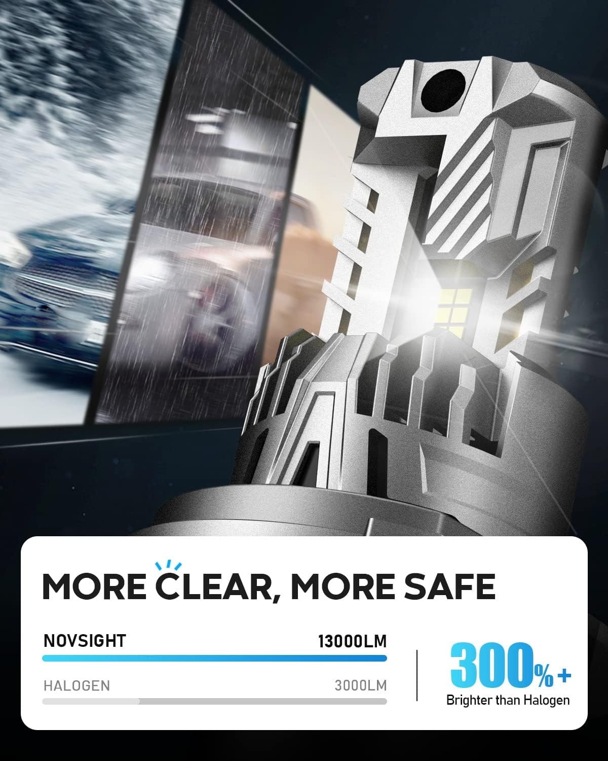 Thumbnail 4 de NOVSIGHT H4 Ampoule LED 30000LM