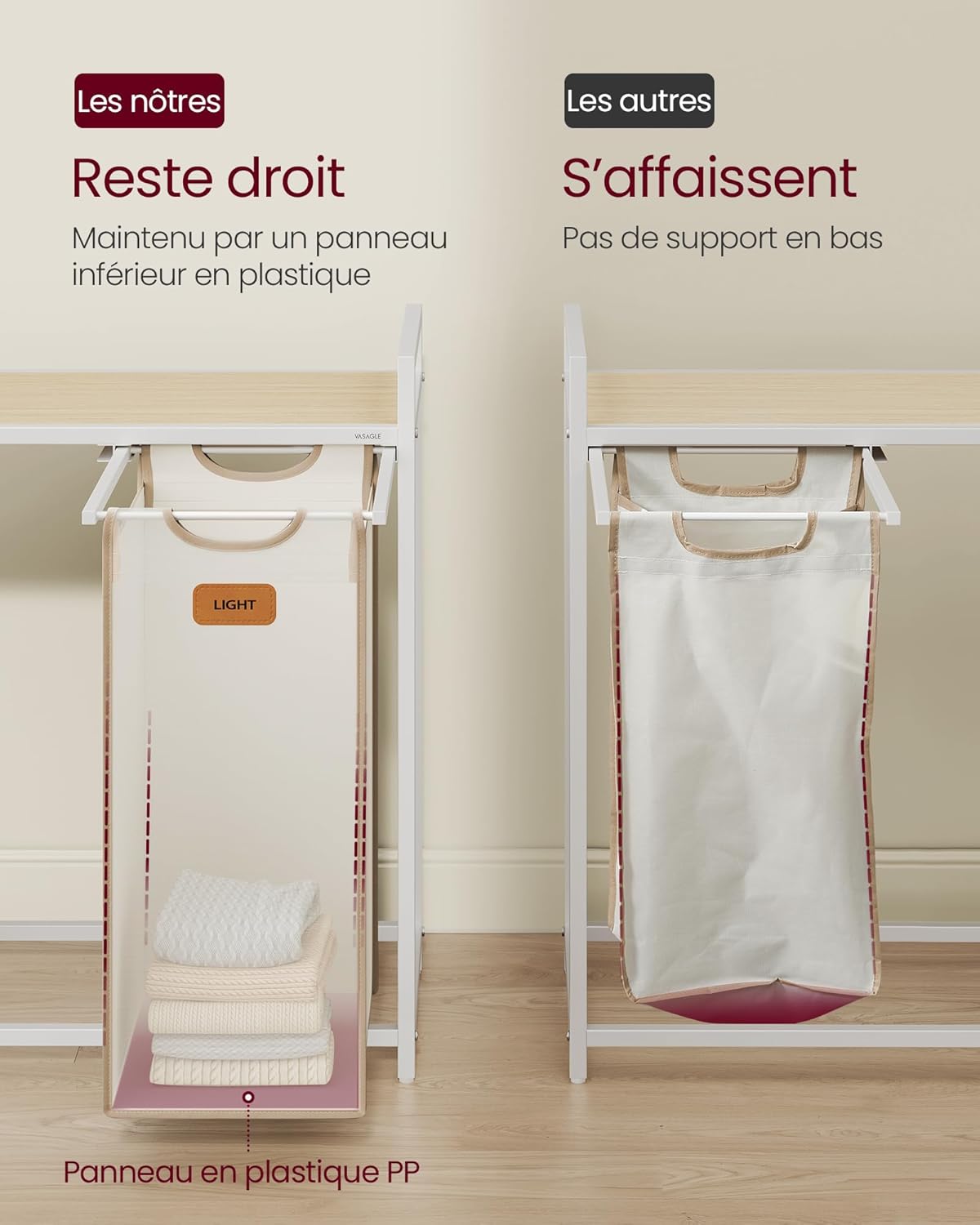 Detalle de VASAGLE Panier à Linge 4 Compartiments – Chariot mobile 150 L avec Étagères et Roulettes