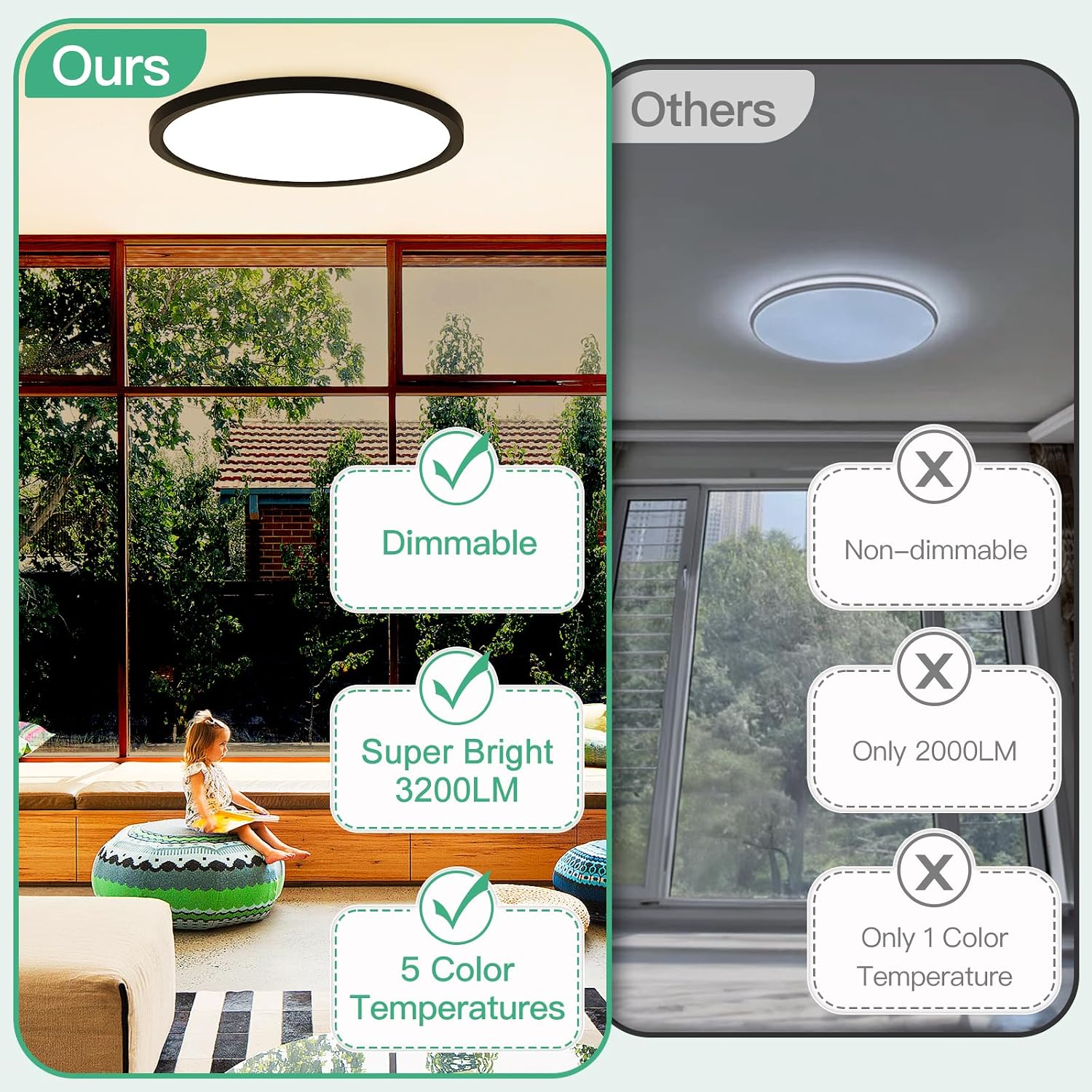 Thumbnail 3 de Brightever LED Flush-Mount Ceiling Light, 12-Inch