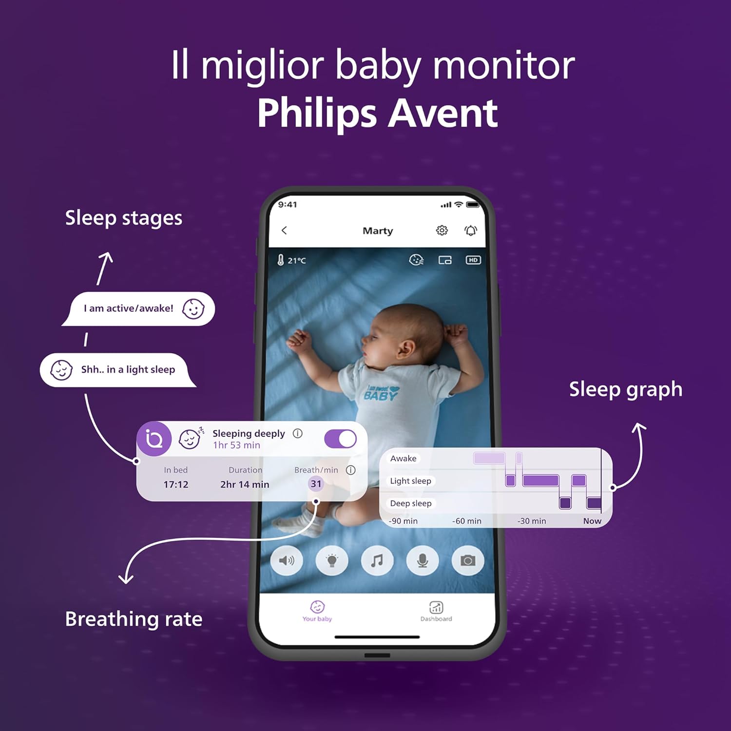 Thumbnail 5 de Philips Avent Premium Connected Baby Monitor SCD973/26: monitor per sonno e respirazione con IA e app