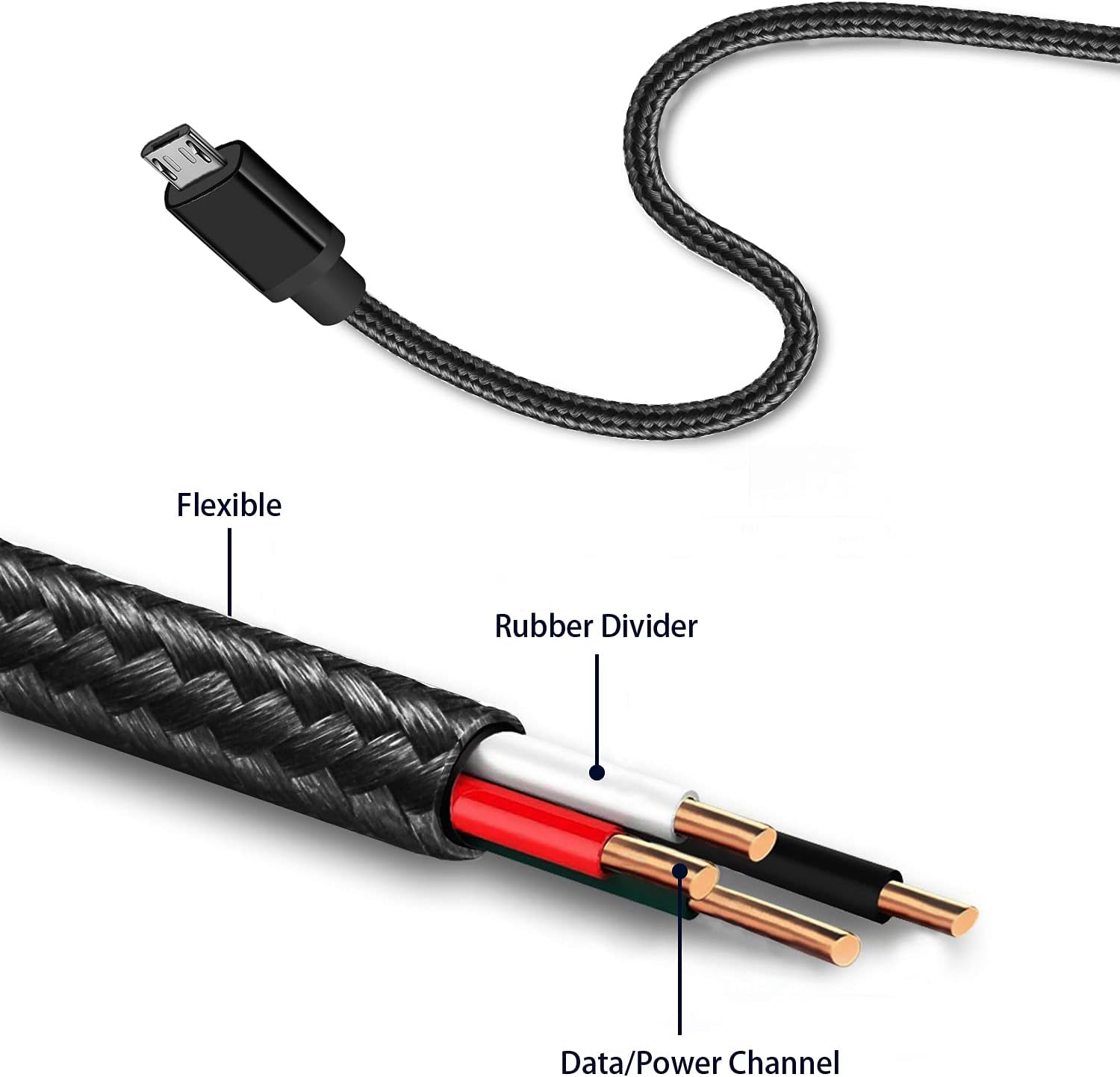 Thumbnail 2 de Micro USB Cable 5m Long