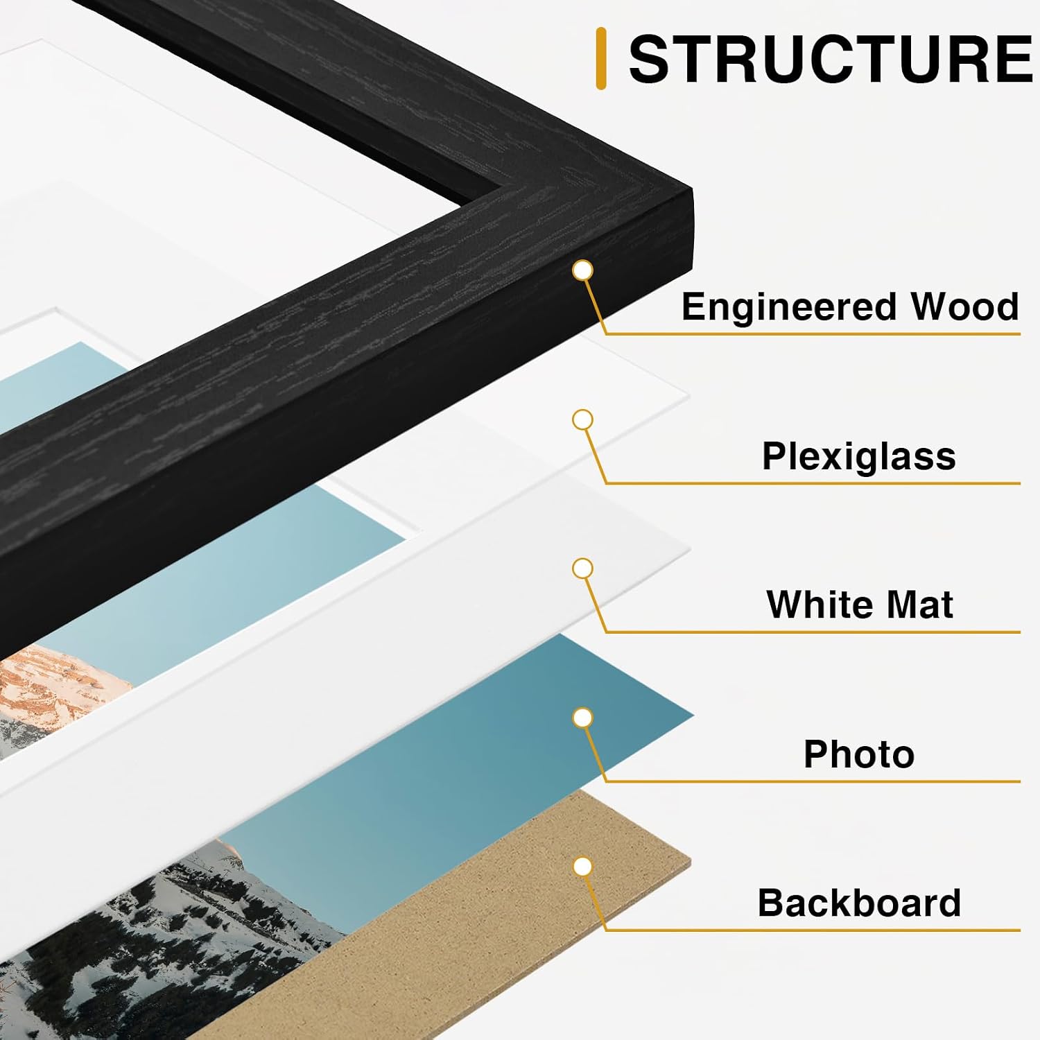 Detalle 2 de Vittanly 15-Pack Picture Frames Collage Wall Decor (Black) — Multi-Size Gallery Set