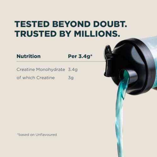 Thumbnail 4 de Myprotein Impact Creatine Monohydrate Powder 250 g – Micronised, Unflavoured
