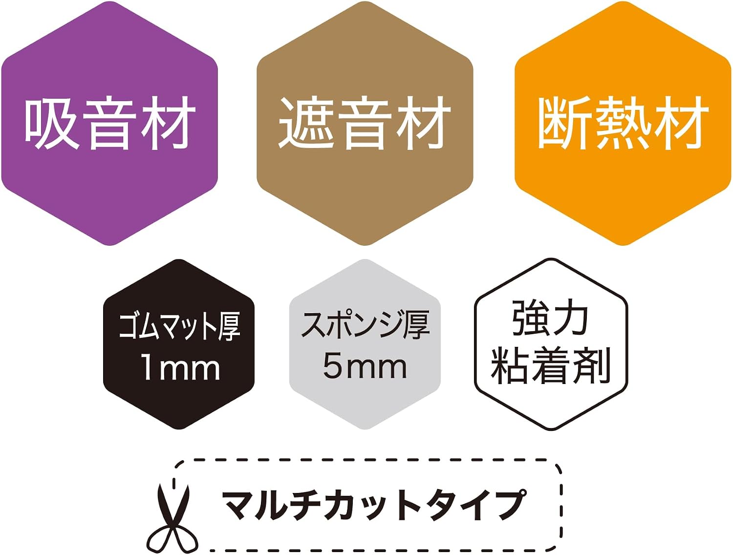 Detalle de オーディオテクニカ AT-AQ430 ノイズレスラグ 車内用遮音・吸音シート 6mm厚