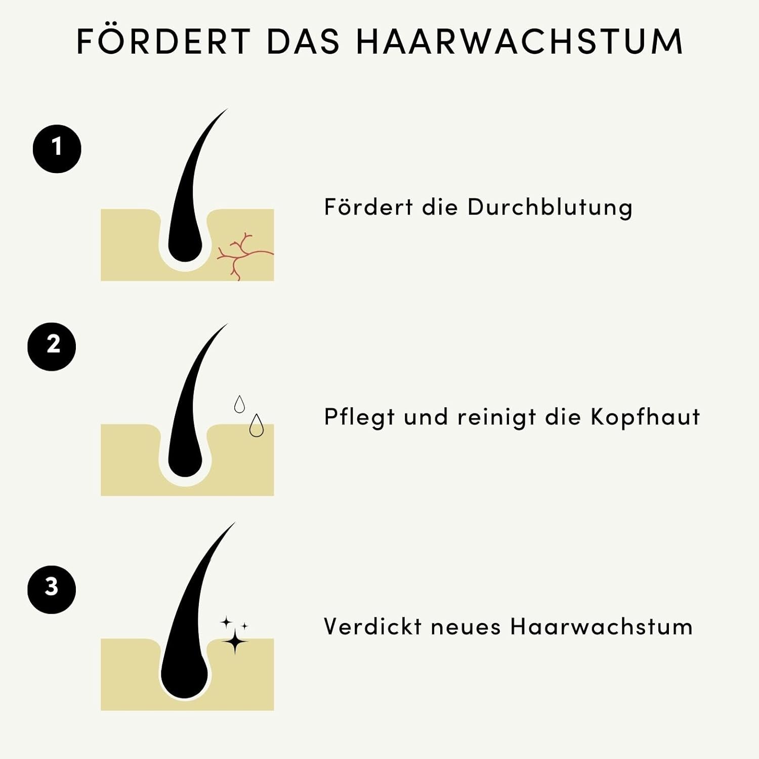 Thumbnail 2 de Natürliches Haaröl zum Haarwachstum mit Rosmarin-, Rizinus-, Mandel- und Arganöl – Haarmaske und Haarkur