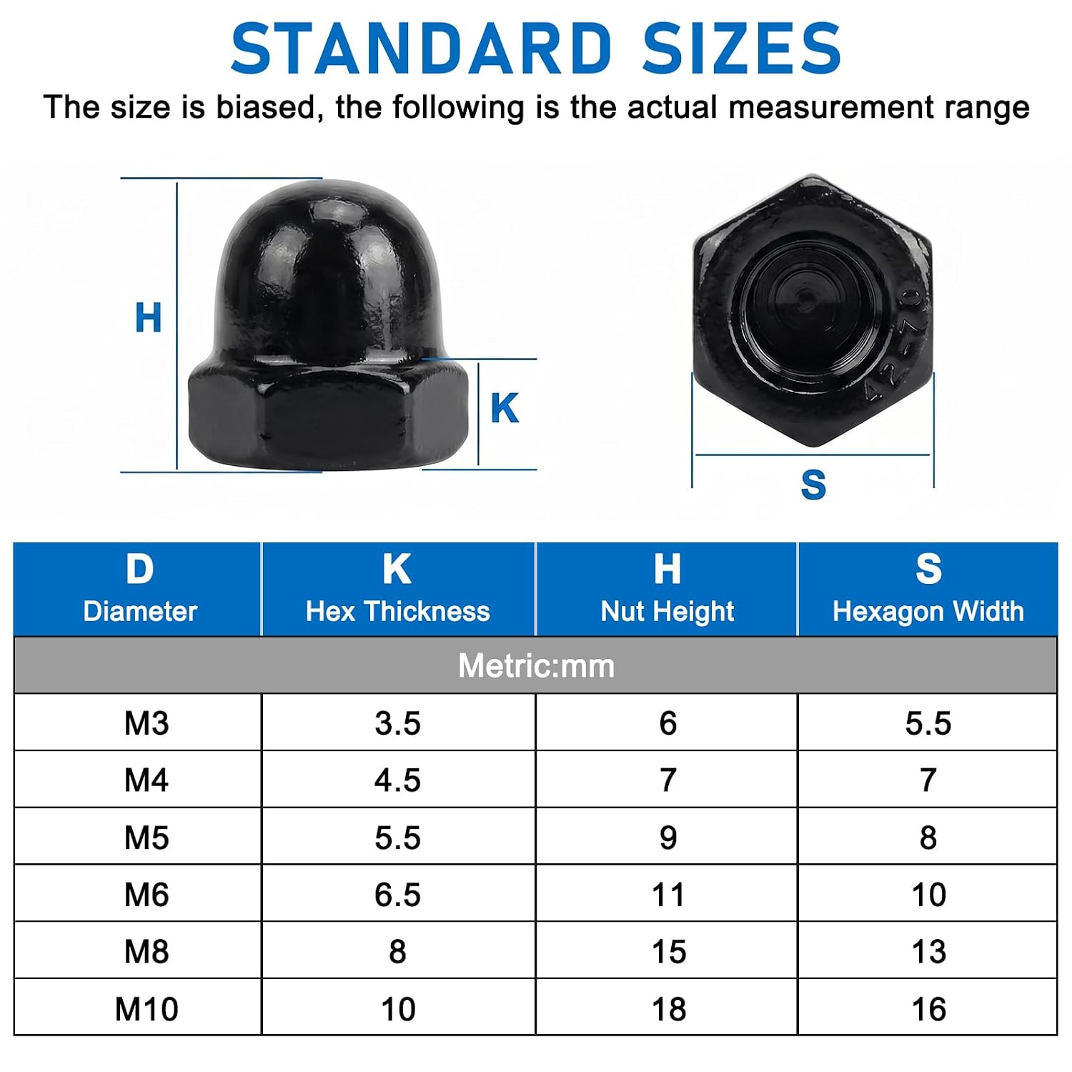 Detalle 2 de Vmute Acorn Cap Nuts, M10