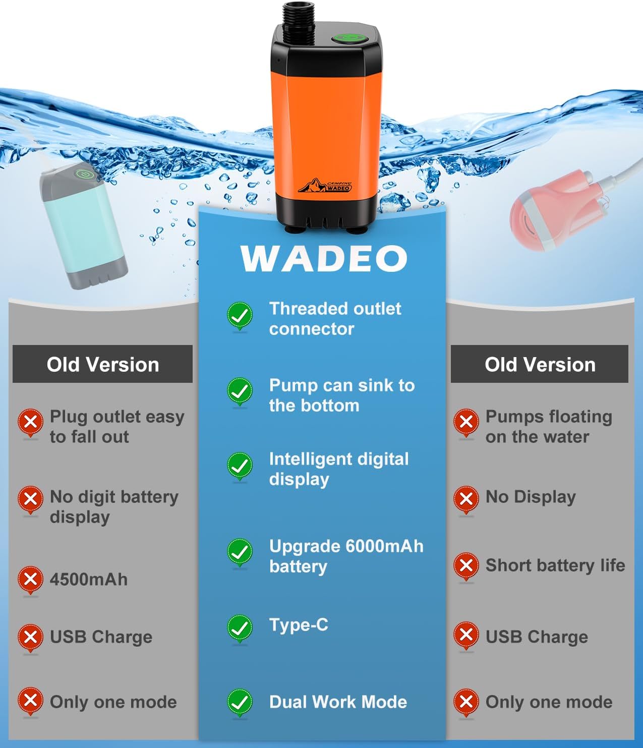 Detalle de WADEO A21 draagbare campingdouche met 6.000 mAh-accu en 3 standen