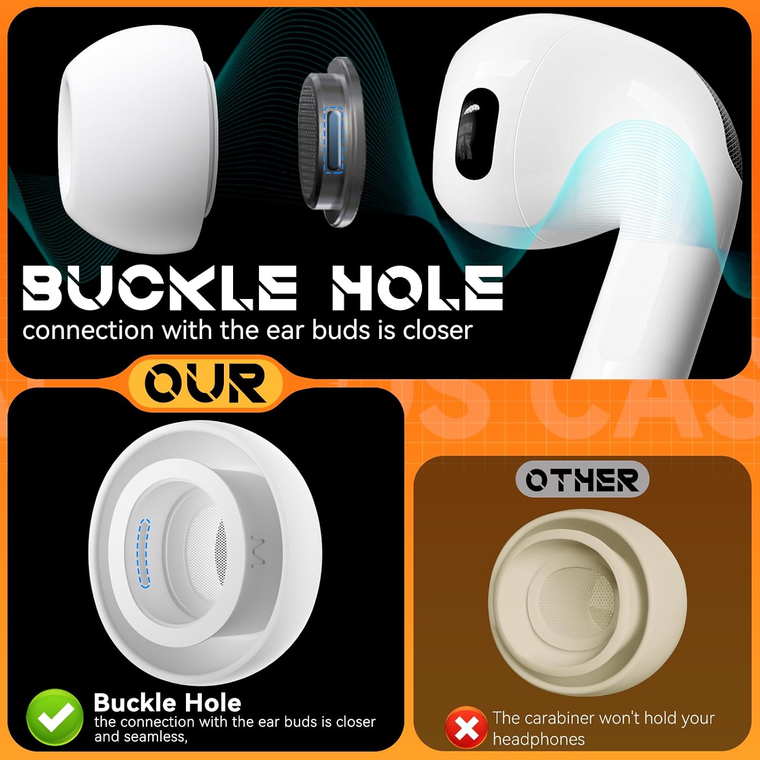 Detalle 2 de Inesore Replacement Ear Tips for AirPods Pro 3
