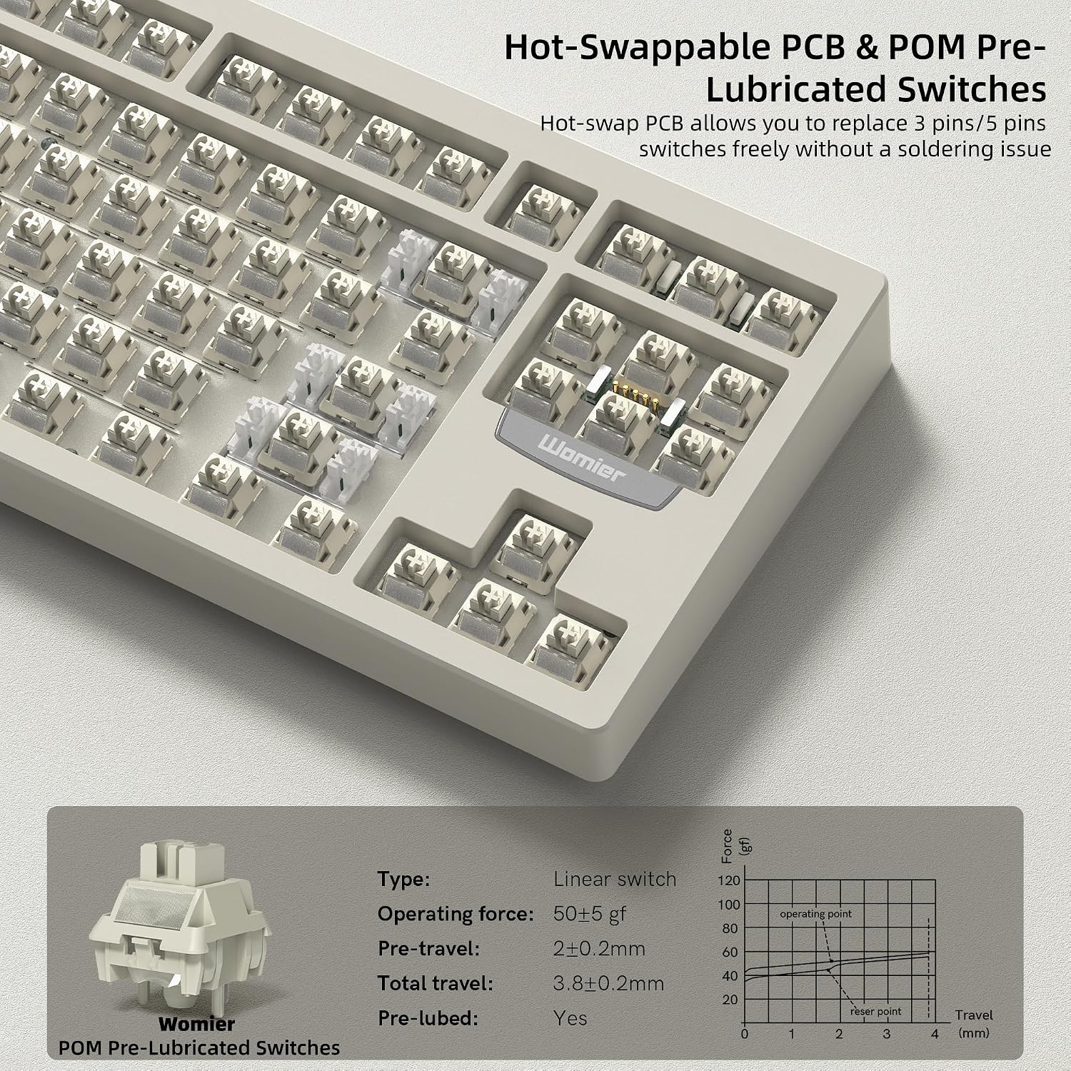 Detalle de Womier DUO87 Modular 75% Mechanical Keyboard with Detachable Touchscreen and RGB