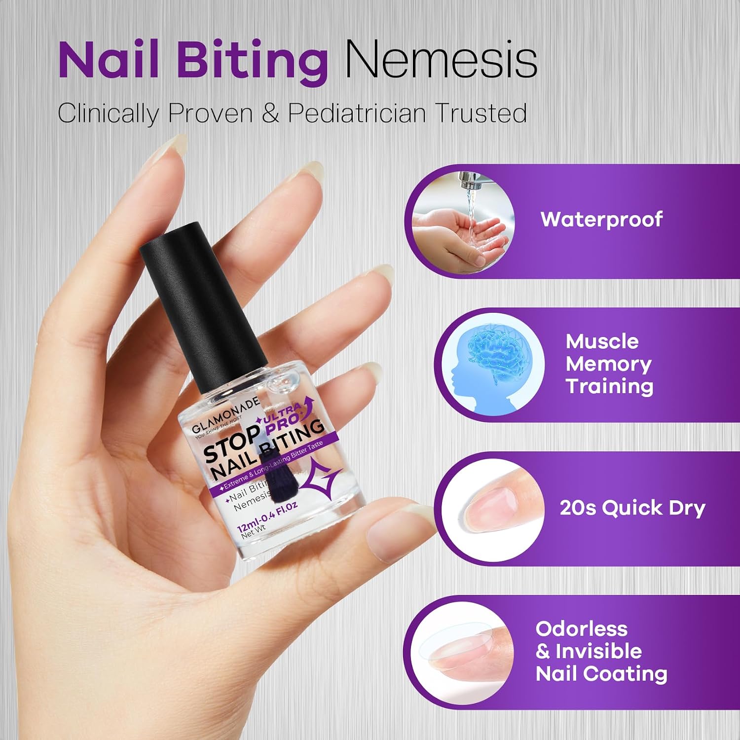 Thumbnail 3 de Glamonade Extra Strength Nail Biting Polish, Clear Matte, Water-Resistant