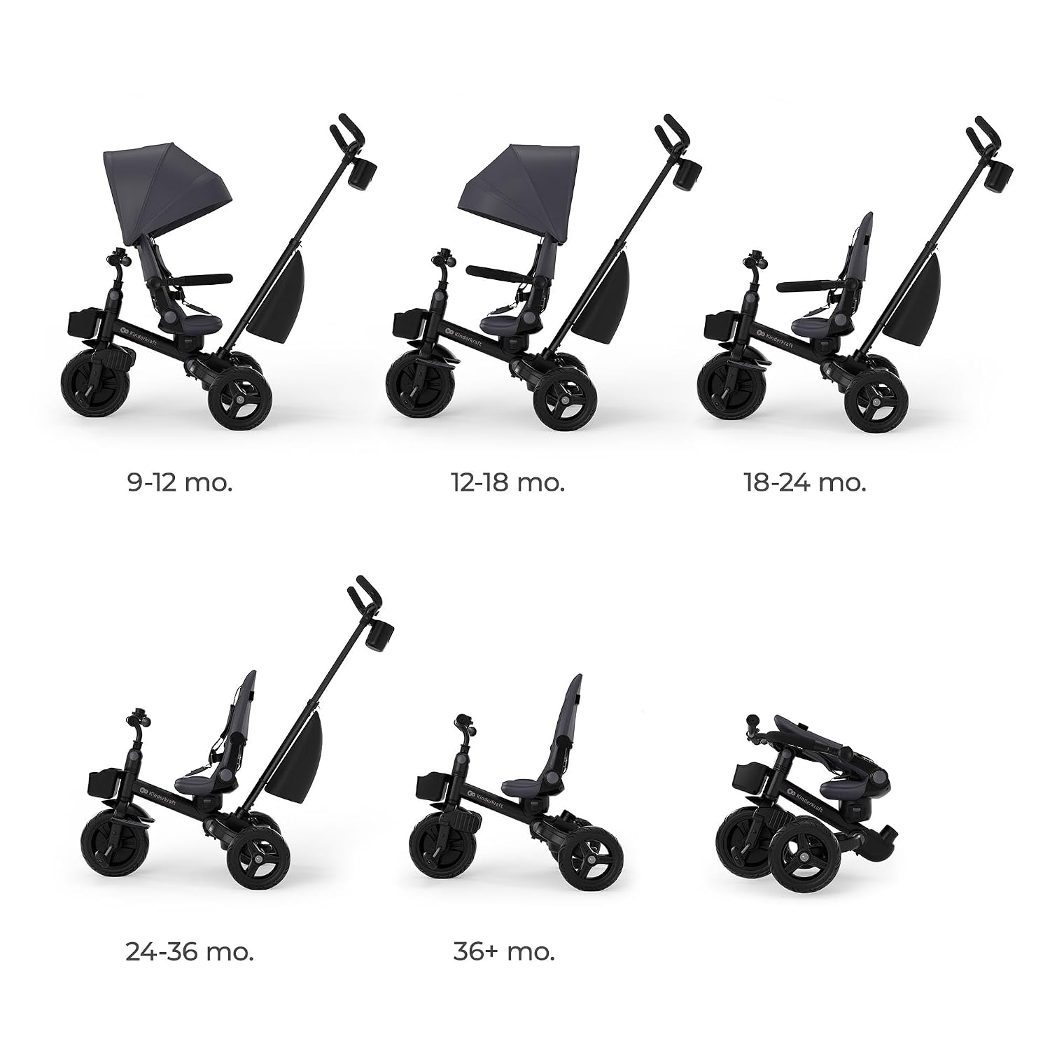 Detalle de Kinderkraft Aveo 2 PRO Dreirad 6 in 1 – kompakt, flexibel, fürs Grosserwerb bis 5 Jahre