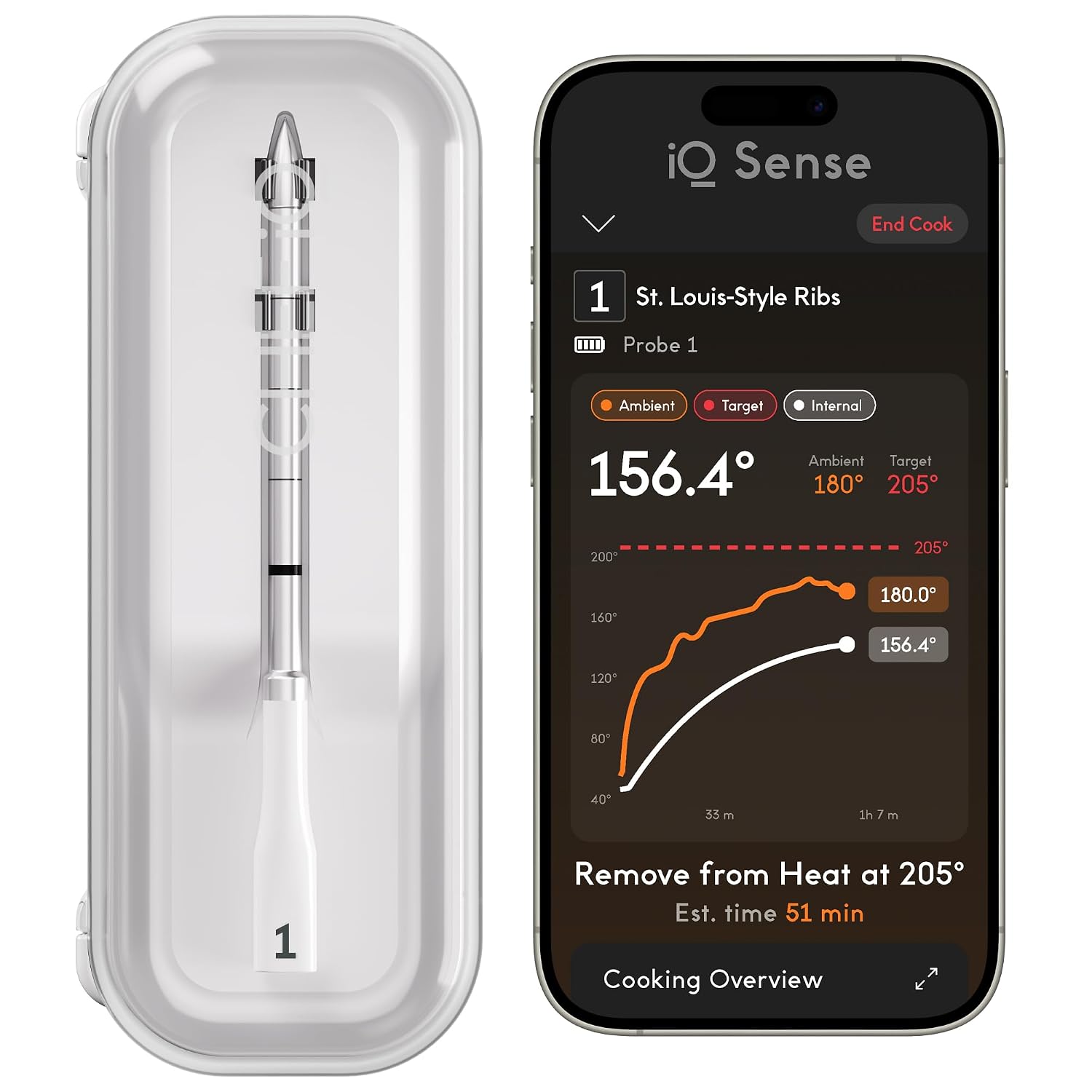 Detalle de CHEF iQ Smart Meat Thermometer Gen3