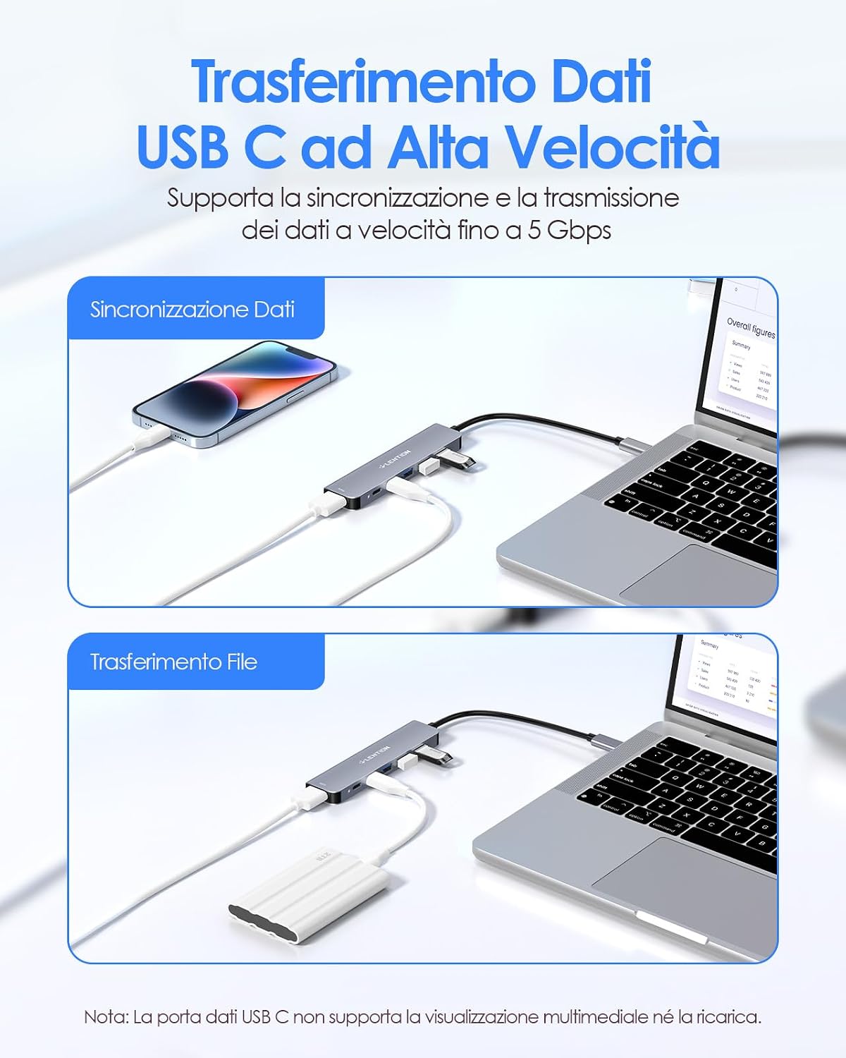 Thumbnail 2 de LENTION Hub USB C 6-in-1 HDMI 4K