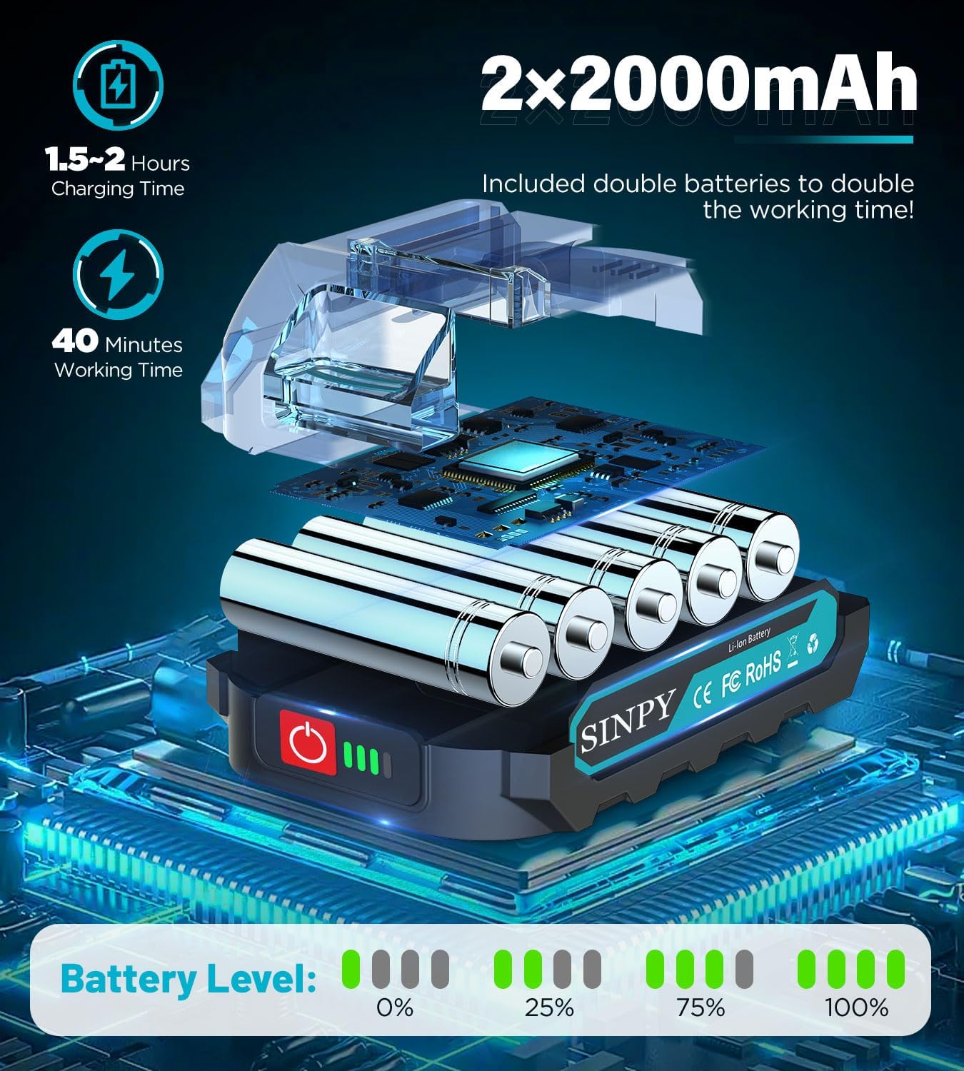 Detalle de Mini Cordless 6 Inch Chainsaw with 2 Batteries 🪚
