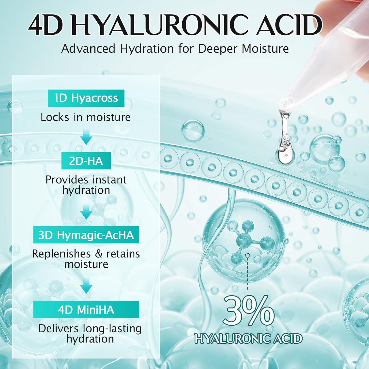 Detalle 2 de Siero Acido Ialuronico Viso 3% fiale 1,2 ml x 30