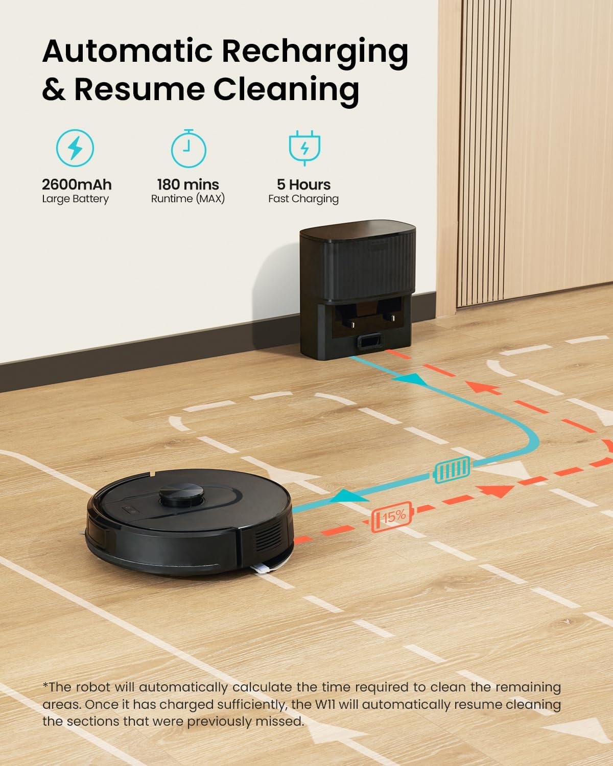 Thumbnail 6 de Vexilar Self-Emptying Robot Vacuum Cleaner with Mop, Laser Navigation and 60 Days Hands-Free Cleaning