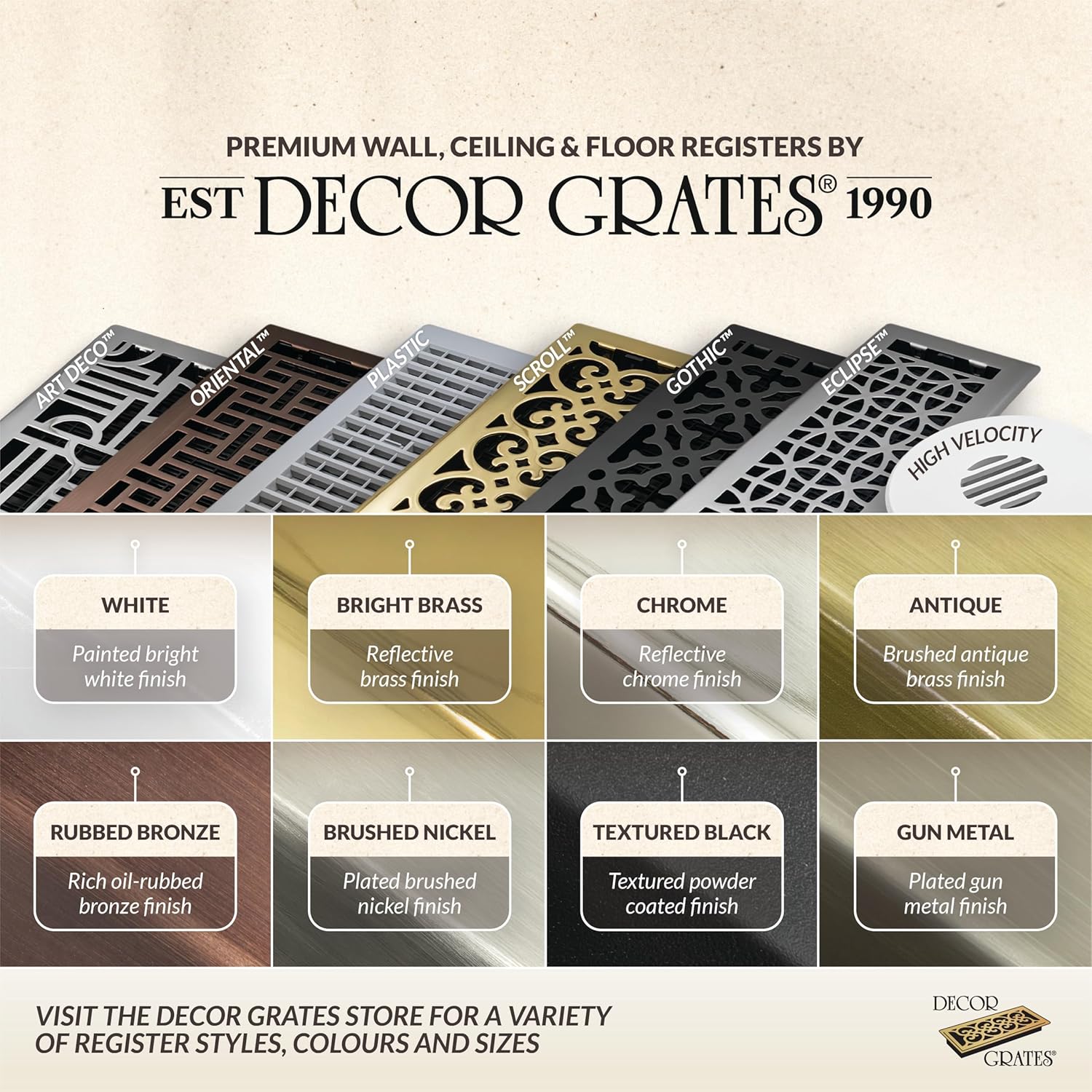 Detalle de Decor Grates SPH410-NKL Scroll Floor Register, 4x10, Brushed Nickel Finish