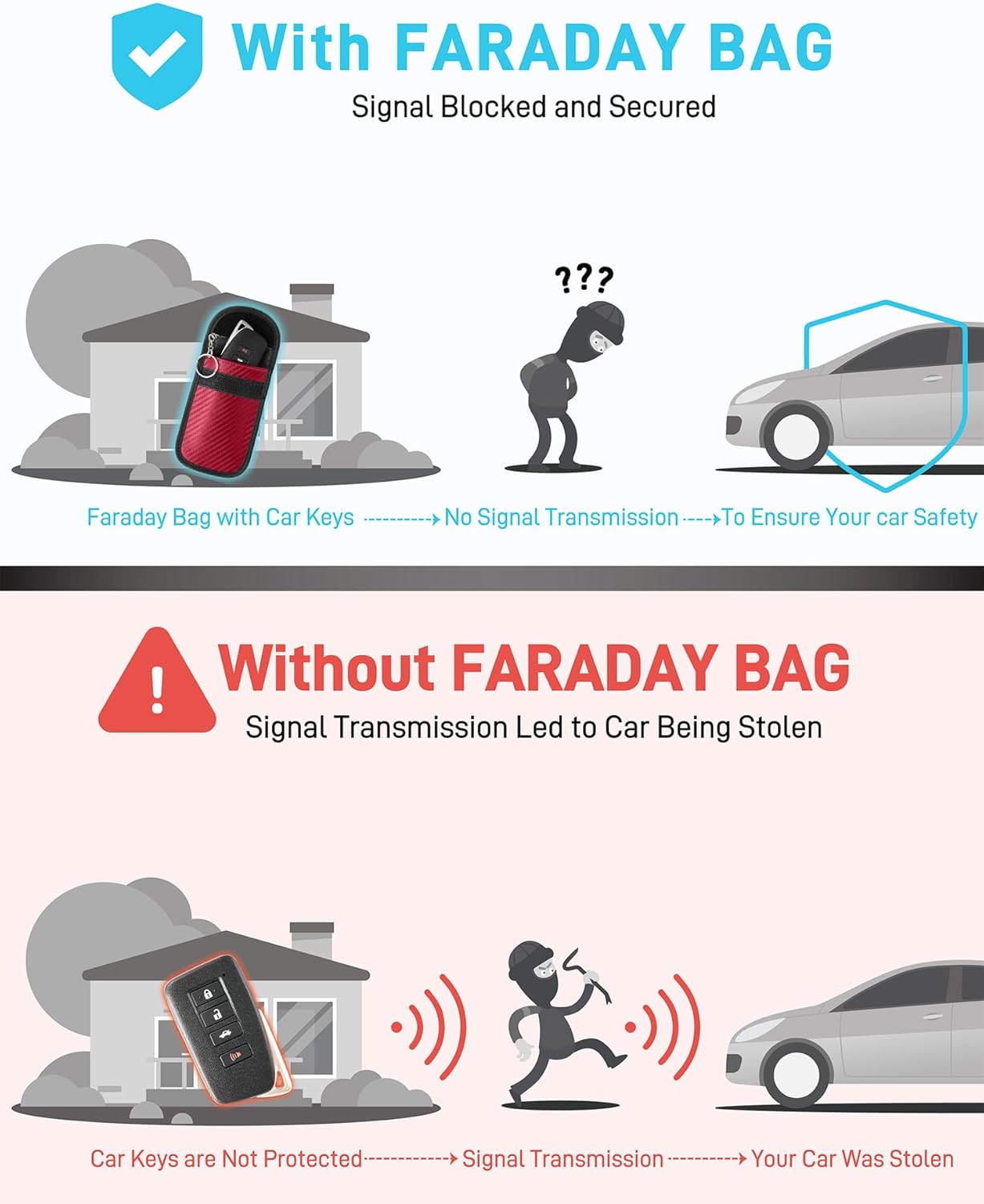 Thumbnail 2 de Vammcht Upgraded Faraday Bag for Key Fob (2 Pack) – Premium Car Key Shield
