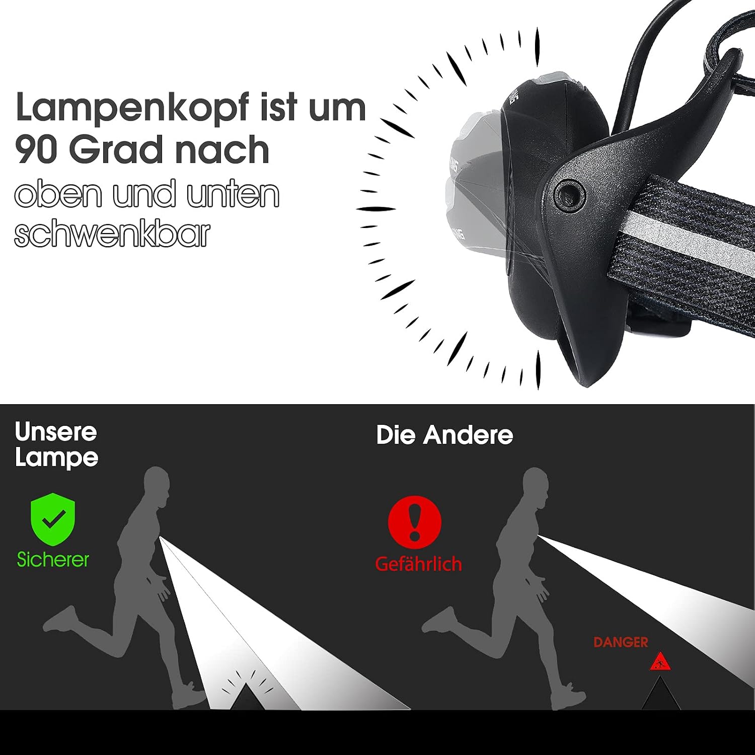 Detalle de HONGYEA 304A-Running lamp borstlamp, USB-oplaadbaar, 500 lumen