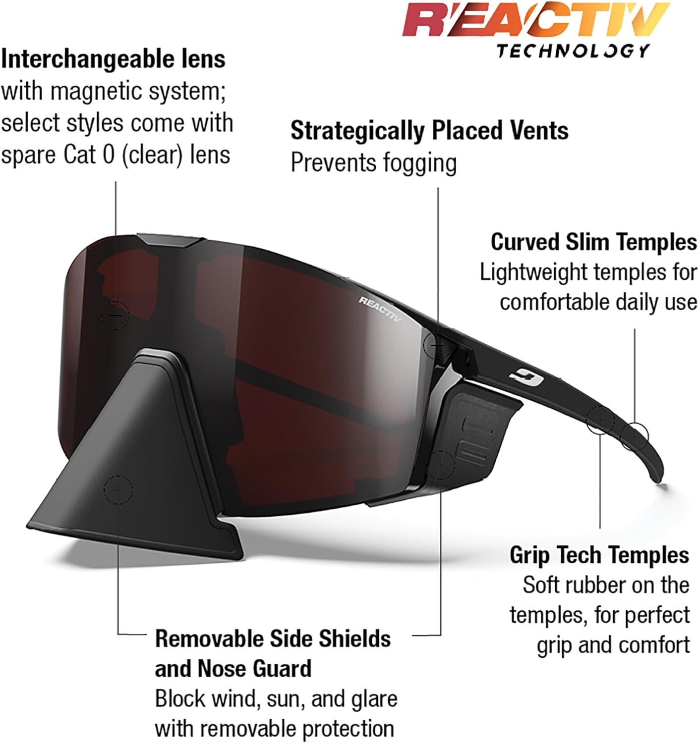 Thumbnail 1 de Julbo Edge Cover Lunettes de soleil mixte – Alpinisme, randonnée et voile (lot de 1)
