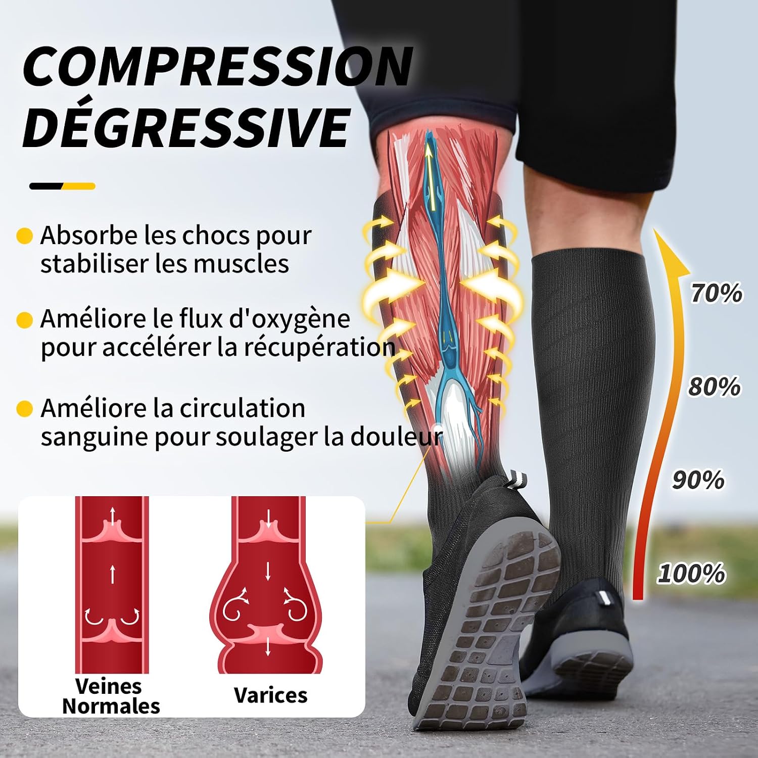 Detalle de CAMBIVO CS60 compressiekousen, 3 paar, 20–30 mmHg