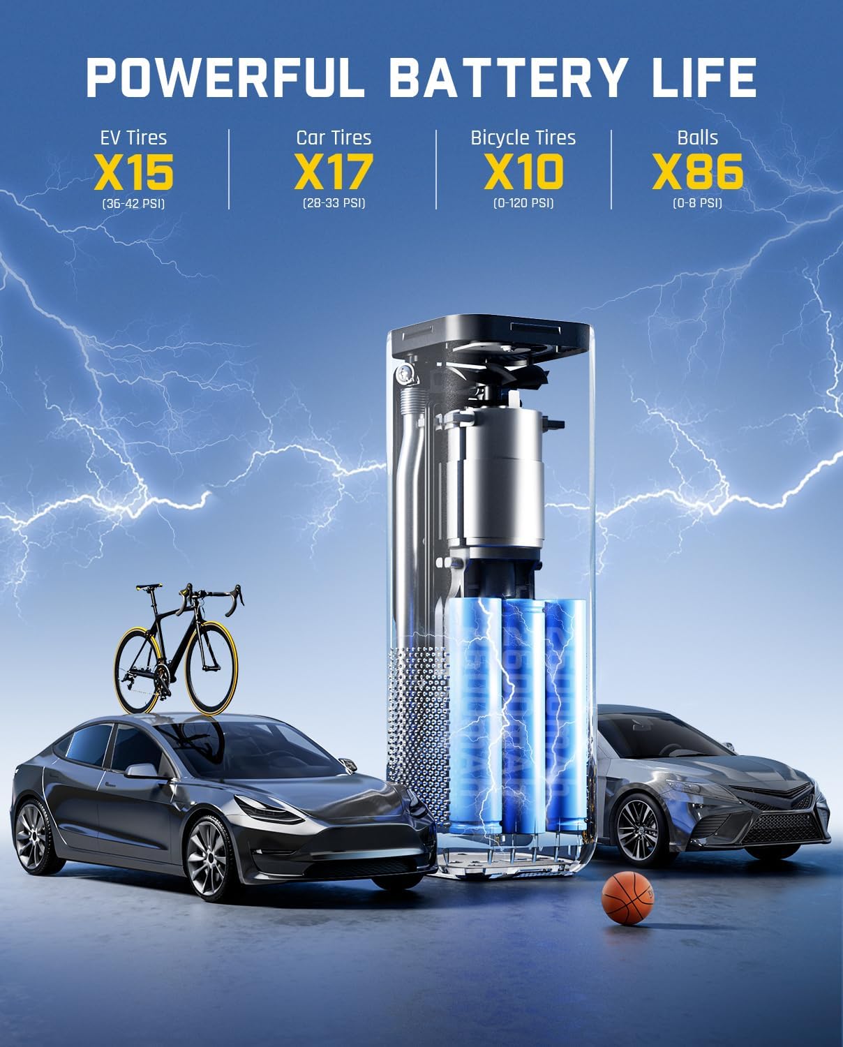 Detalle de Fanttik X8 APEX EV Tire Inflator 150PSI