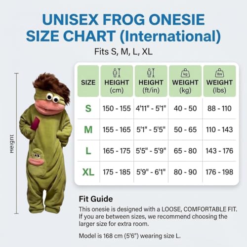 Detalle de HANXIULIN Deguisement Duo Silly Onesie Pajamas Deguisement Famille