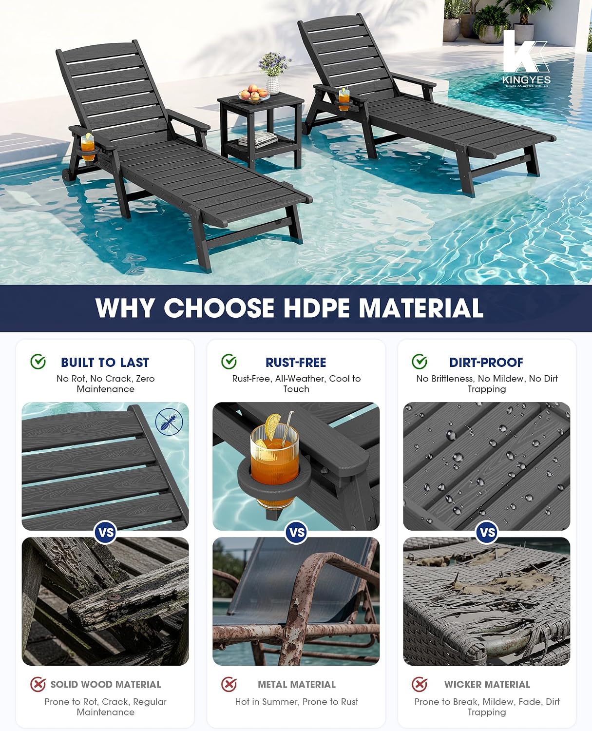 Detalle de KINGYES A041-086 Outdoor Lounge Chair Set of 4, HDPE, 5-Position Backrest