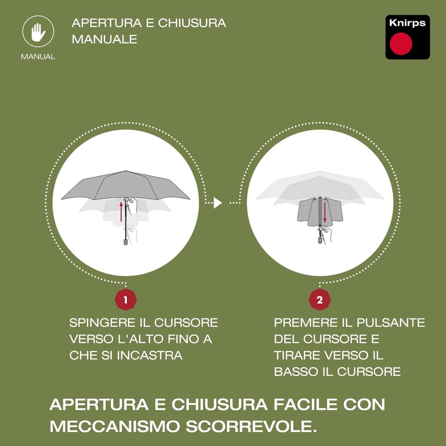 Detalle de Knirps Ombrello Horizon Manual: compatto, sostenibile e antivento