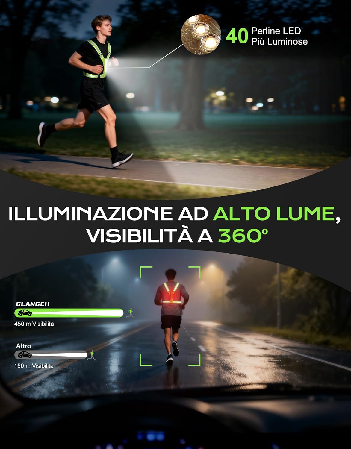 Detalle 2 de Glangeh Luce Running 40 LED