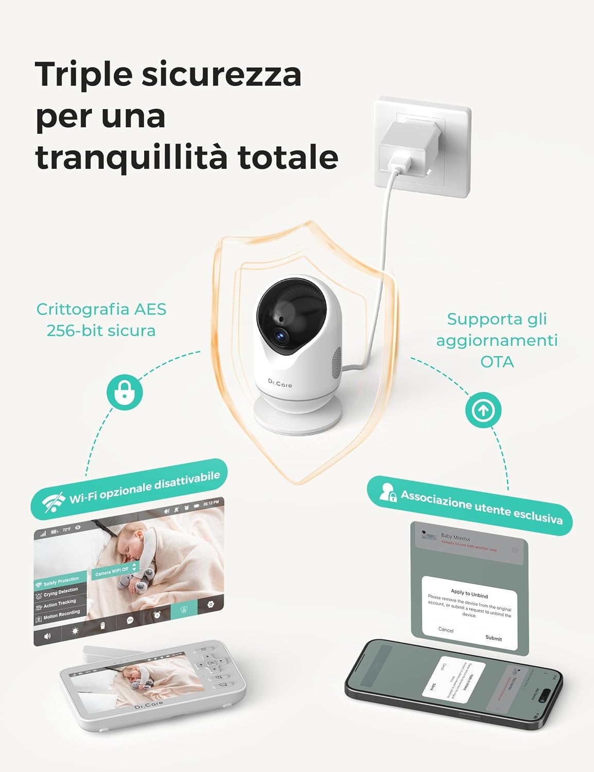 Thumbnail 3 de Dr.Care VistaView Lite: Monitor video baby wireless dual mode con fotocamere 1080P e schermo 4