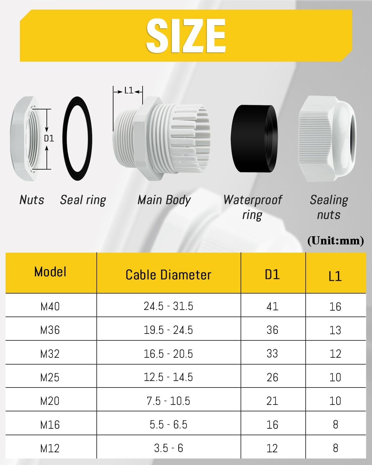 Detalle 2 de Caianwin 20-Pack M20 Cable Glands (IP68, PA66 nylon) for M20 cable glands