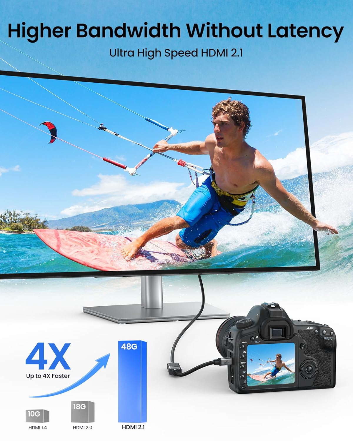Thumbnail 2 de Silkland Micro HDMI to HDMI 2.1 Adapter 8K