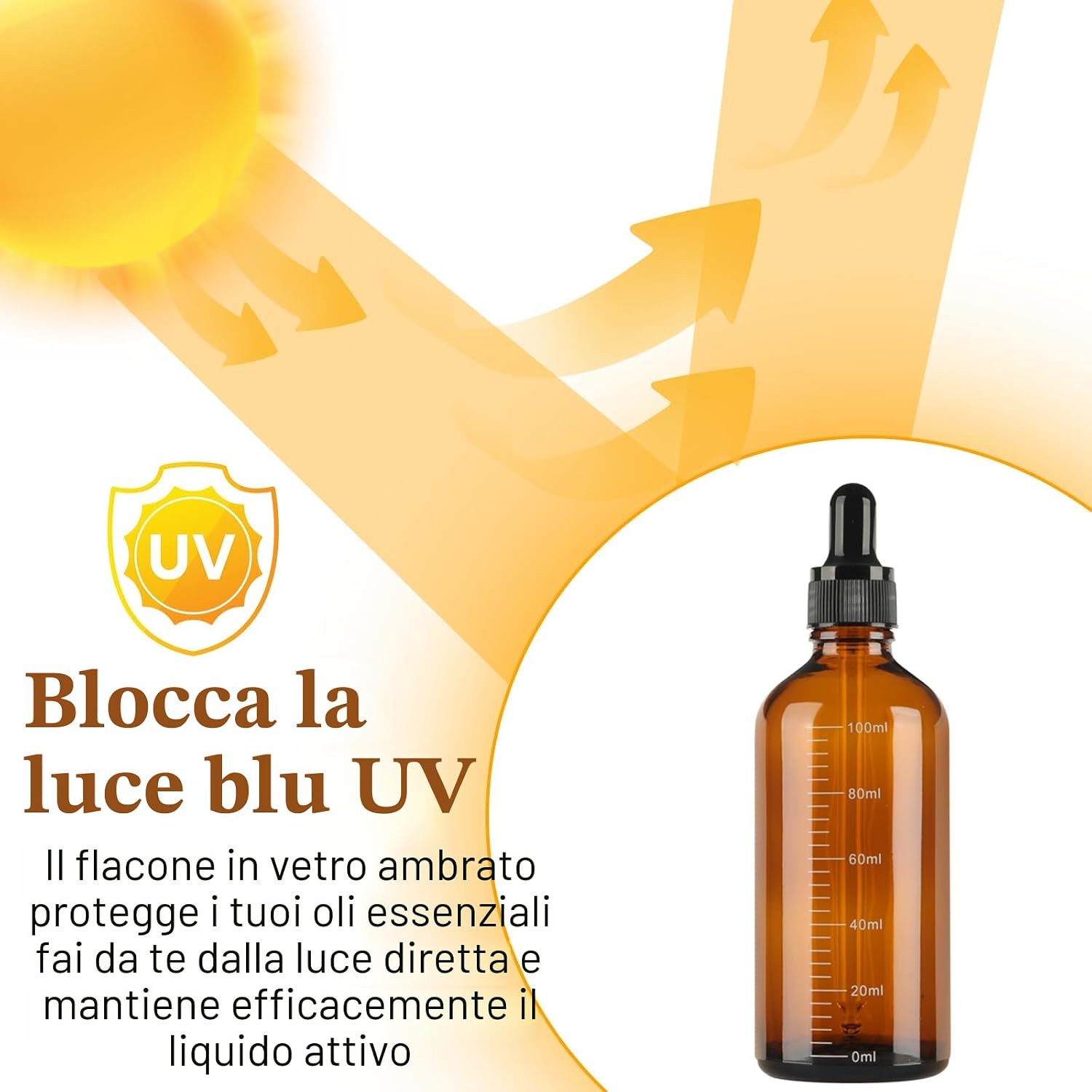 Detalle de GROFIS 6 Contagocce in Vetro Ambra da 100 ml con Imbuti, Pipette e Adesivo — Set Riutilizzabile per Oli Essenziali e Soluzioni