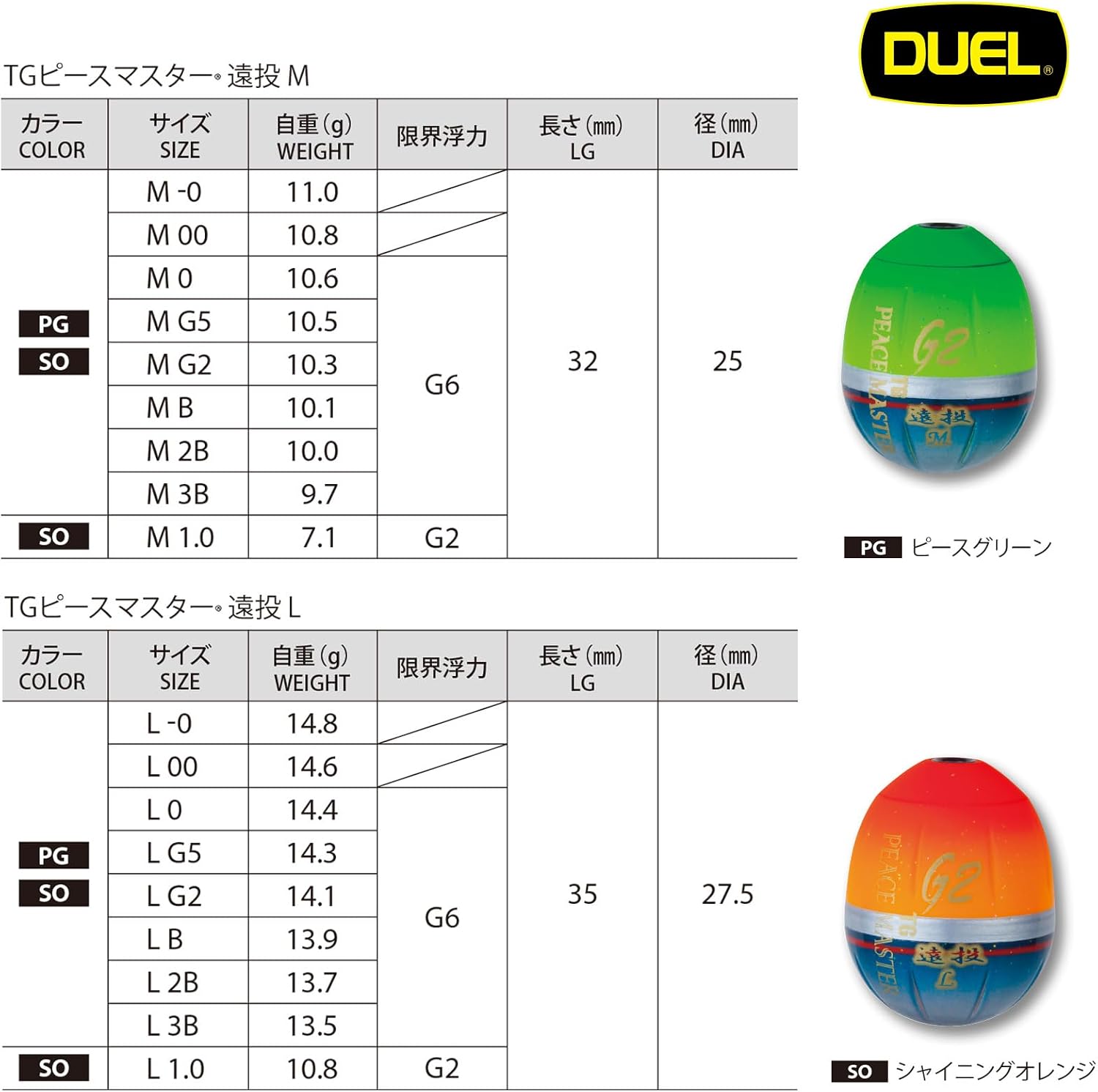 Detalle de DUEL(デュエル) TGピースマスター遠投 フカセウキ L -0・シャイニングオレンジ